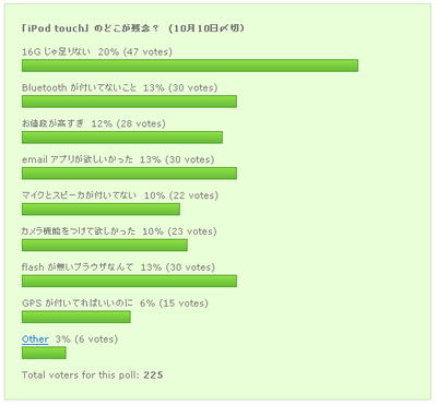 poll_results_01.PNG