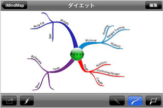 app_prod_imindmap_5.jpg