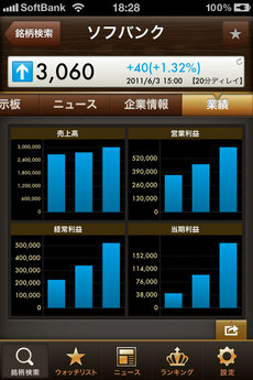 app_fin_yahoo_finance_7.jpg