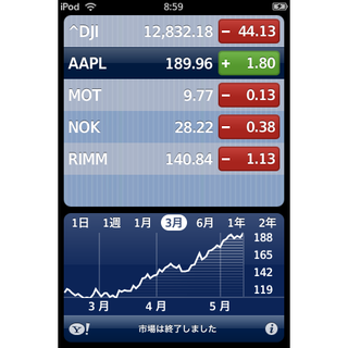 apple_stock2.png