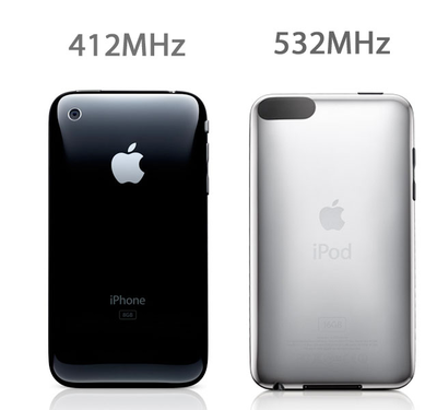 第2世代iPod touchのクロック数はiPhoneの1.3倍