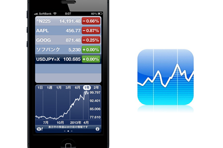 Iphoneの 株価 アプリで為替レートをチェックする方法