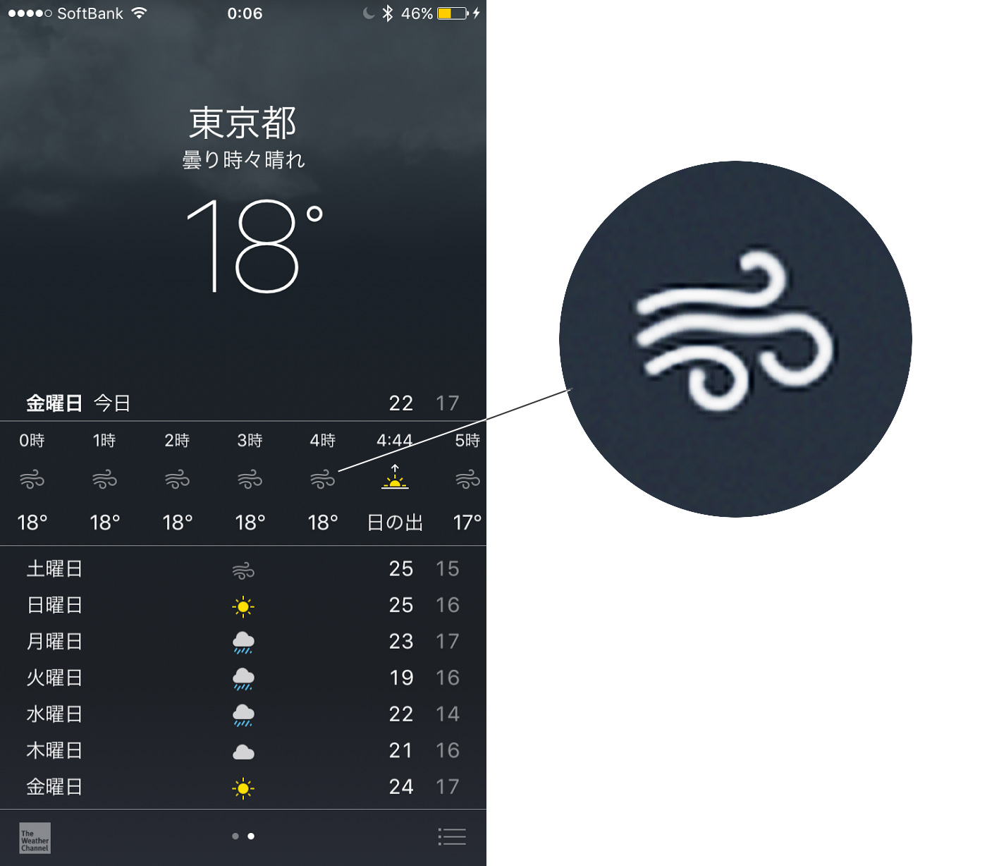 Iphoneの 天気 アプリに表示されるアイコンの意味とは
