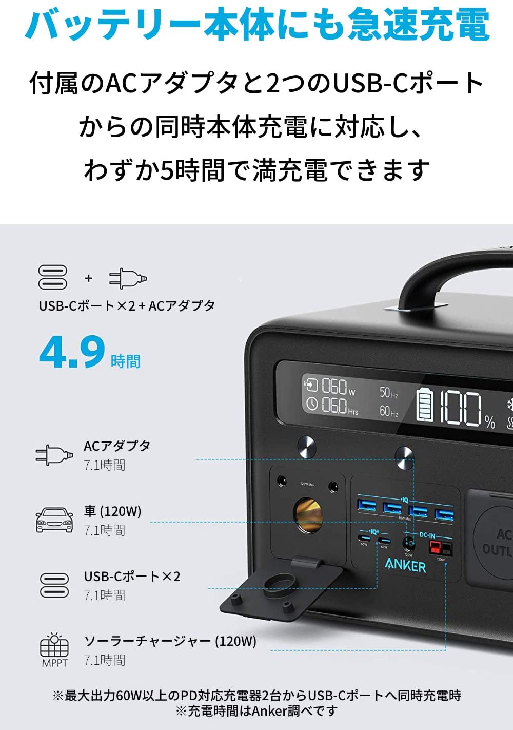 上質 24時まで値下げ Anker PowerHouse II 400 ポータブル電源 sitedev