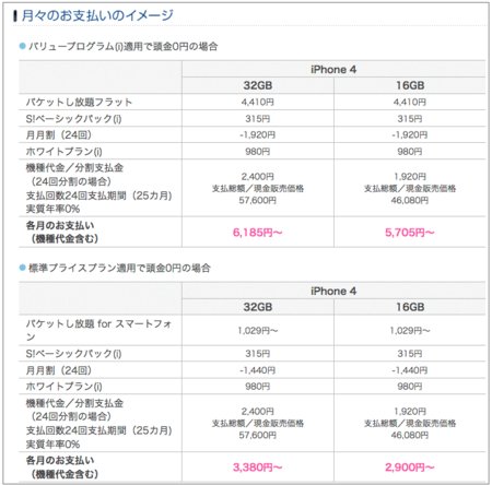 iphone4_softbank_price_2.jpg