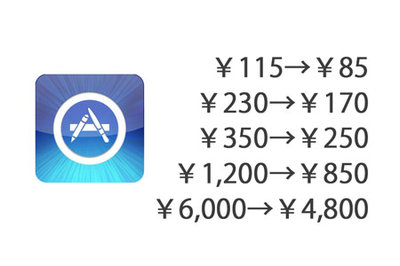 appstore_price_change_0.jpg