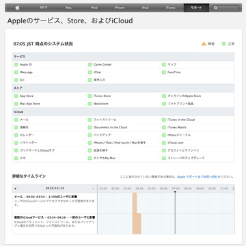 apple_new_service_status_page_1.jpg