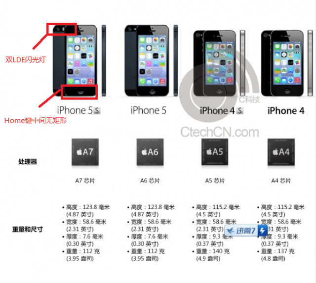 iphone5s_fake_speck_sheet_2