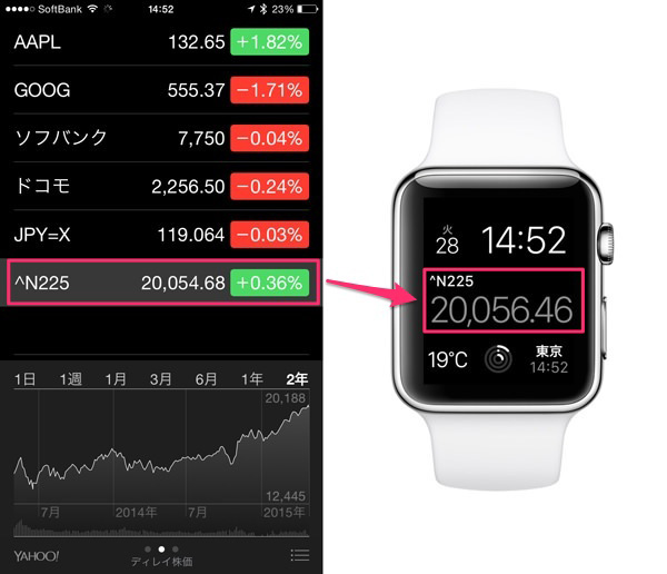apple_watch_exchange_rate_3